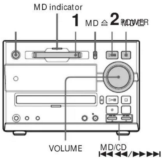 MD indicator 1 MD 会 2 R/OVER VOLUME MD/CD