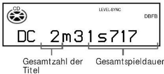 CD LEVEL-SYNC DBFB DC 2m31s717 Gesamtzahl der Titel Gesamtspieldauer