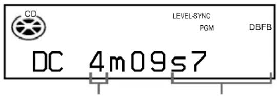 CD LEVEL-SYNC PGM DBFB DC 4m09s7