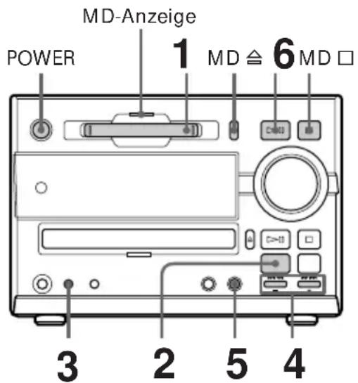 MD-Anzeige POWER 1 MD ≦ 6 MD □ 3 2 5 4