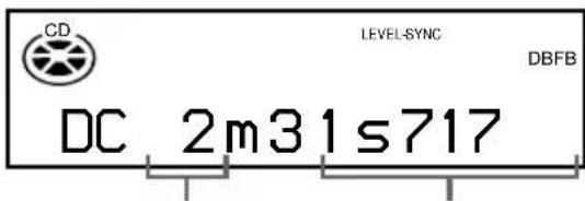 SONY DHC0-MD313 - — Disc Memo Function - 2