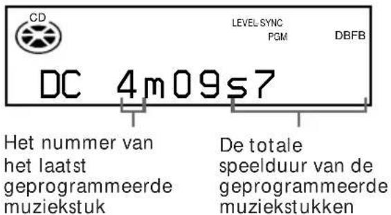 CD LEVEL SYNC PGM DBFB DC 4m09s7 Het nummer van het laatst geprogrammeerde muziekstuk De totale speelduur van de geprogrammeerde muziekstukken