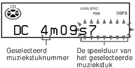 CD LEVEL-SYNC PGM DBFB DC 4m09s7 Geselecteerd muziekstuknummer De speelduur van het geselecteerde muziekstuk