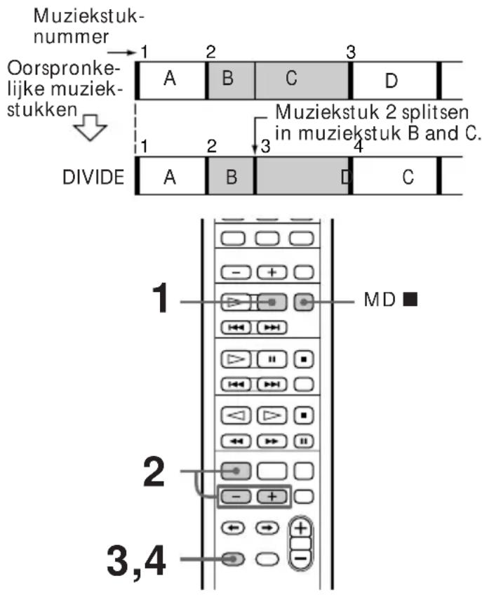 Muziekstuk-nummer Oorspronke-lijke muziek-stukken DIVIDE 1 2 3 A B C D 1 2 3 Muziekstuk 2 splitsen in muziekstuk B and C. A B D C 1 MD ■ 2 - + - + - + - + - + - + 3,4