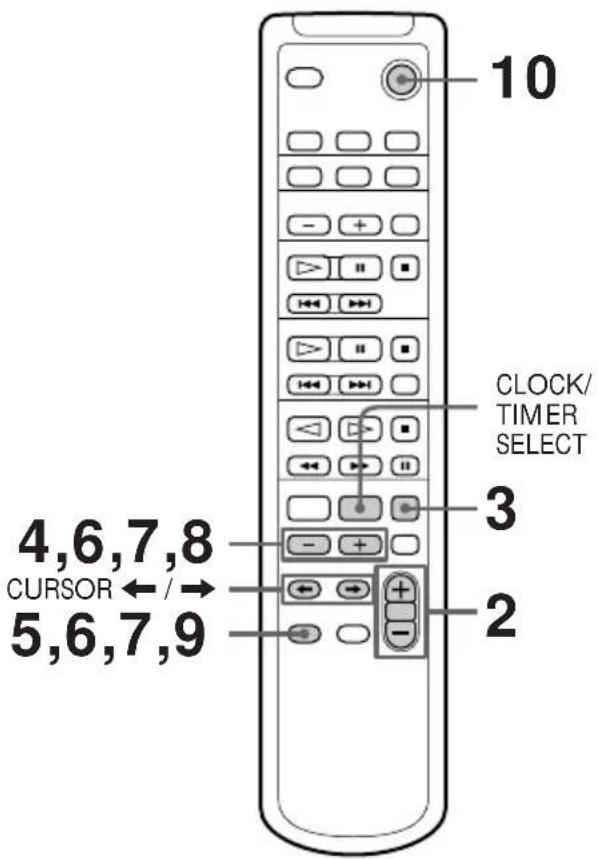 10 CLOCK/ TIMER SELECT 3 2 4,6,7,8 CURSOR ← / → 5,6,7,9