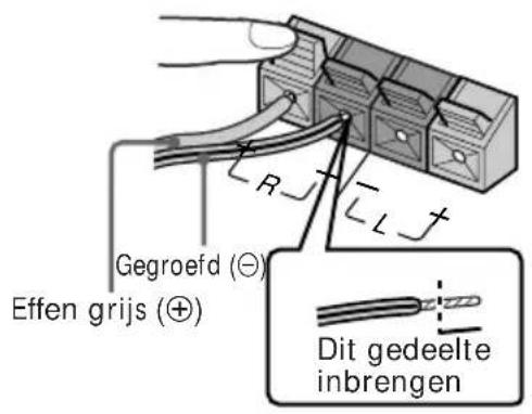 Gergroefd (⊖) Effen grijs (⊕) Dit gedeelte inbrengen
