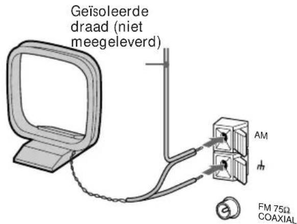 Geïsoleerde draad (niet meegeleverd) AM FM 75Ω COAXIAL