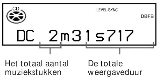 CD LEVEL-SYNC DBFB DC 2m31s717 Het totaal aantal muziekstukken De totale weergaveduur