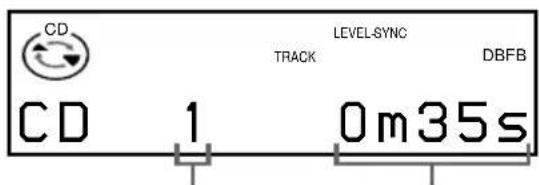 CD LEVEL-SYNC TRACK DBFB CD 1 0m35s