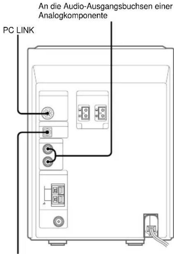 An die Audio-Ausgangsbuchsen einer Analogkomponente PC LINK