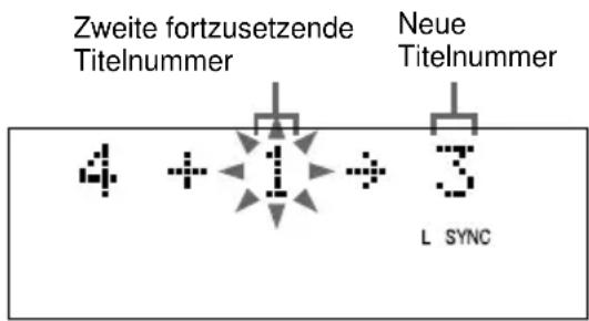 Zweite fortzusetzende Titelnummer Neue Titelnummer 4 + 1 → 3 L SYNC