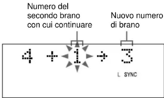 Numero del secondo brano con cui continuare Nuovo numero di brano 4 + 1 + 3 L SYNC