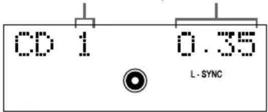 CD 1 0.35 L - SYNC