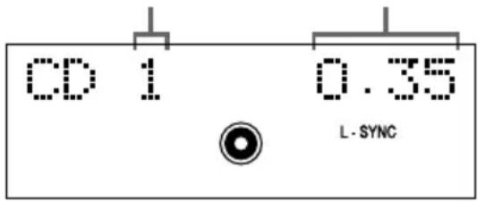 CD 1 0.35 L - SYNC