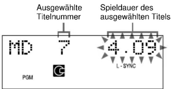 Ausgewählte Titelnummer Spieldauer des ausgewählten Titels MD 7 PGM C 4.09 L-SYNC