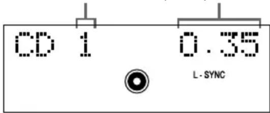 CD 1 0.35 L-SYNC