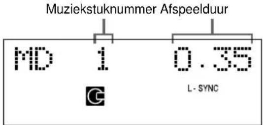 Muziekstuknummer Afspeelduur MD 1 0.35 L- SYNC