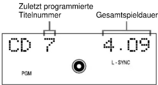 Zuletzt programmierte Titelnummer Gesamtspieldauer CD 7 4.09 PGM L-SYNC
