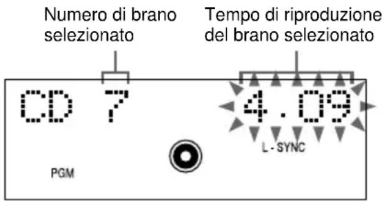 Numero di brano selezionato Tempo di riproduzione del brano selezionato CD 7 4.09 PGM L-SYNC