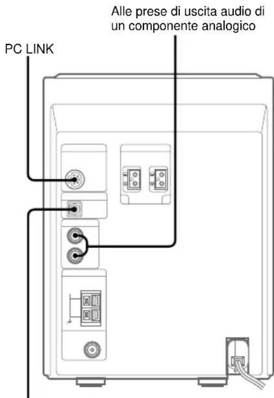PC LINK Alle prese di uscita audio di un componente analogico