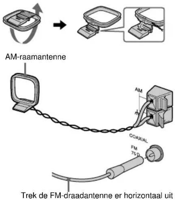 AM-raamantenne Trek de FM-draadantenne er horizontaal uit