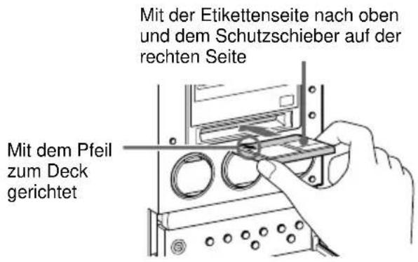 Mit der Etikettenseite nach oben und dem Schutzschieber auf der rechten Seite Mit dem Pfeil zum Deck gerichtet