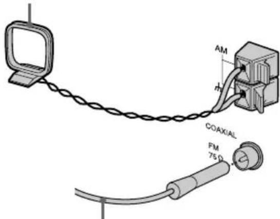SONY CMT-M100MDS - Schließen Sie die UKW/MW-Antennen an. - 2
