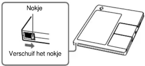Nokje Verschuif het nokje