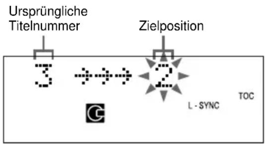 Ursprüngliche Titelnummer Zielposition 3 2 L - SYNC TOC