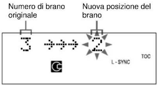 Numero di brano originale Nuova posizione del brano 3 2 L - SYNC TOC
