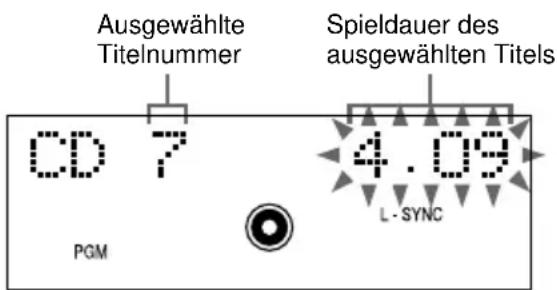 Ausgewählte Titelnummer CD 7 PGM 4.09 L-SYNC Spieldauer des ausgewählten Titels