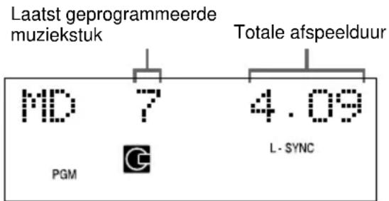 Laatst geprogrammeerde muziekstuk Totale afspeelduur MD 7 4.09 PGM C L - SYNC