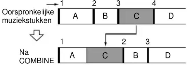 Oorspronkelijke muziekstukken 1 2 3 4 A B C D Na COMBINE 1 2 3