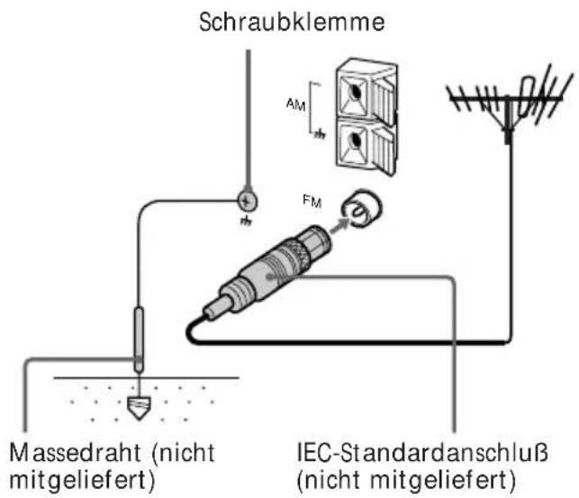 Schraubklemme Massedraht (nicht mitgeliefert) IEC-Standardanschluß (nicht mitgeliefert)