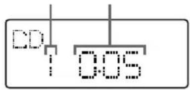CD 1 0:05
