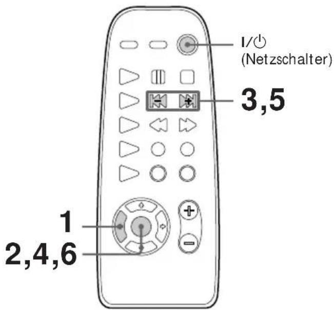 I/O (Netzschalter) 3,5 1 2,4,6