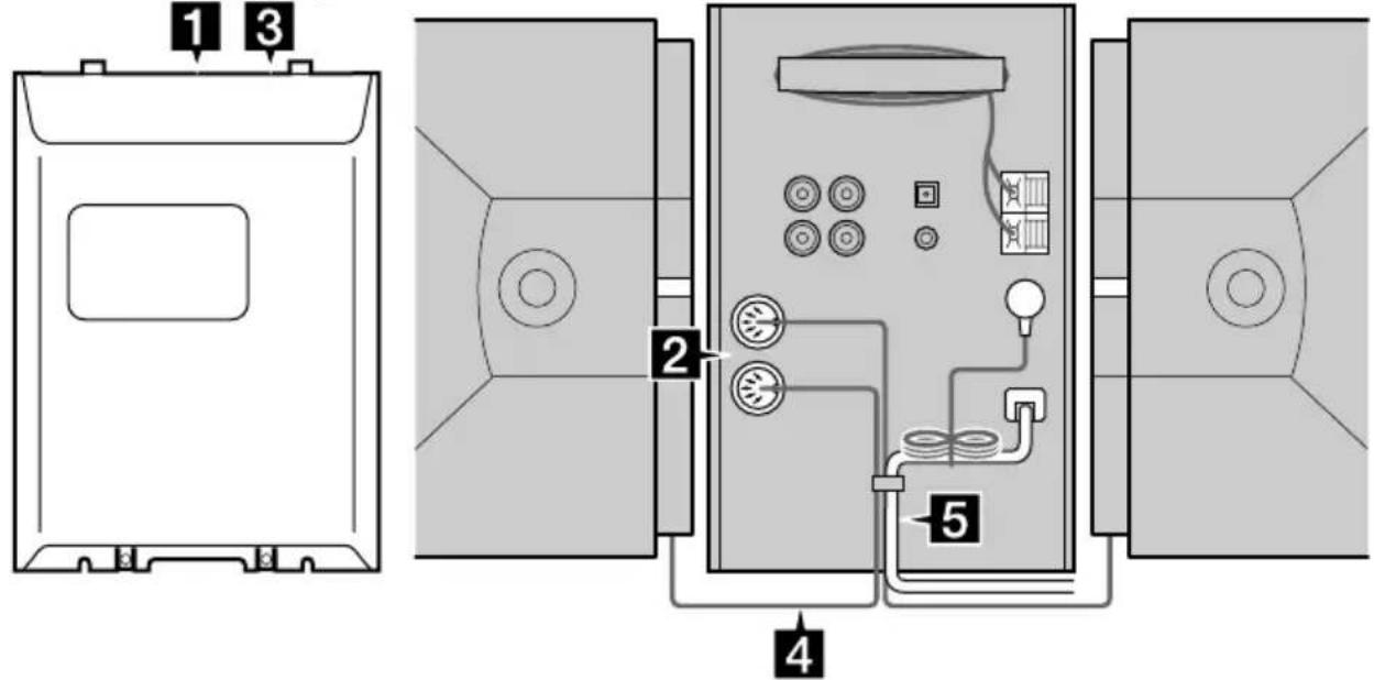SONY CM-ED1 - Schritt 1: Anschließen der Anlage - 1