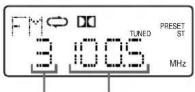 FM 3.1005 TUNED PRESET ST MHz