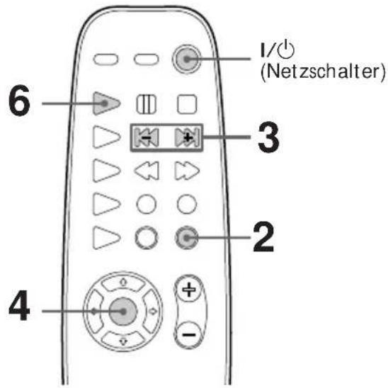 1/○ (Netzschalter) 6 3 2 4