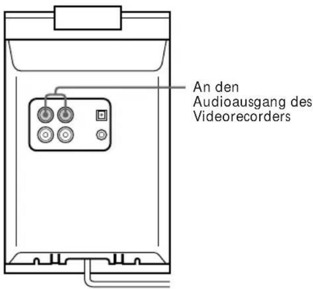 An den Audioausgang des Videorecorders
