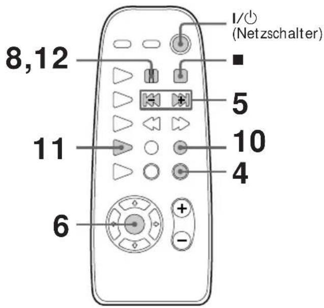 I/O (Netzschalter) 8,12 ■ 5 10 4 11 6