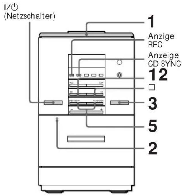 I/O (Netzschalter) 1 Anzige REC Anzeige CD SYNC 12 3 5 2