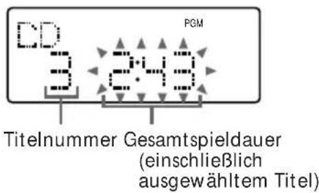 CD 32:43 PGM Titelnummer Gesamtspieldauer (einschließlich ausgewähltem Titel)