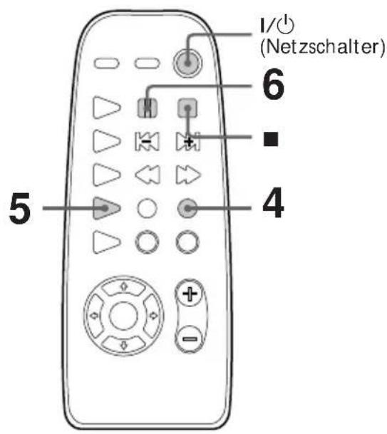 1/↓ (Netzschalter) 6 ■ 4 5