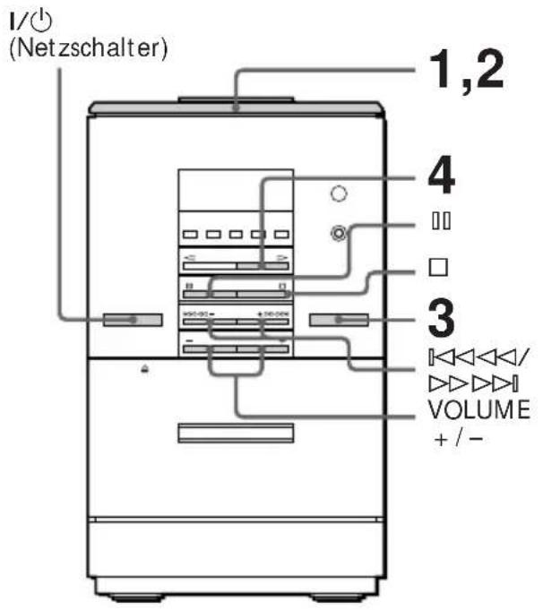 I/○ (Netzschalter) 1,2 4 Ⅱ □ 3 VOLUME + / -