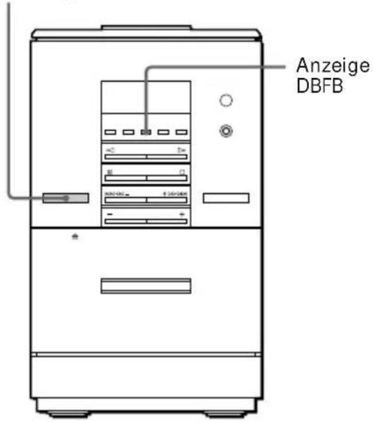 Anzeige DBFB