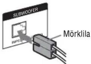 SONY MHC-GTZ5 - C Subwoofer (Gäller endast MHC-GTZ5, MHC-GTZ4 / GTZ4i, MHC-GTZ3 / GTZ3i och LBT-GTZ4i) - 1