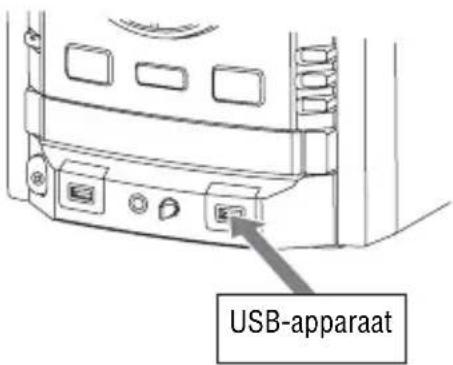 USB-apparaat