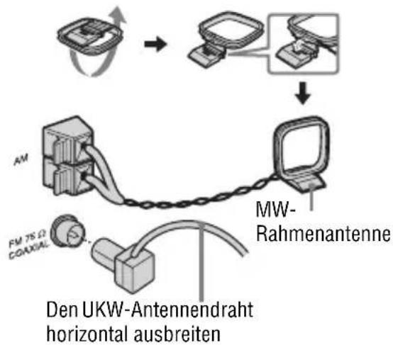 SONY MHC-GTZ5 - A Antennen - 1
