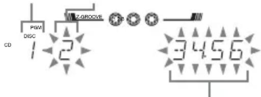 PGM DISC CD 1 2 Z-GROOVE 3456